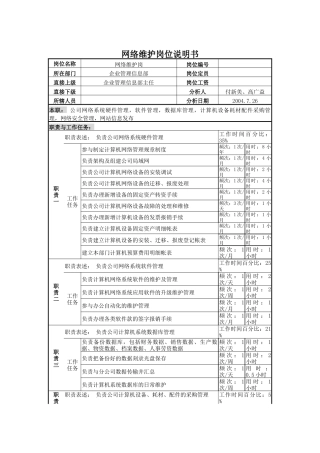 网络维护岗位说明书