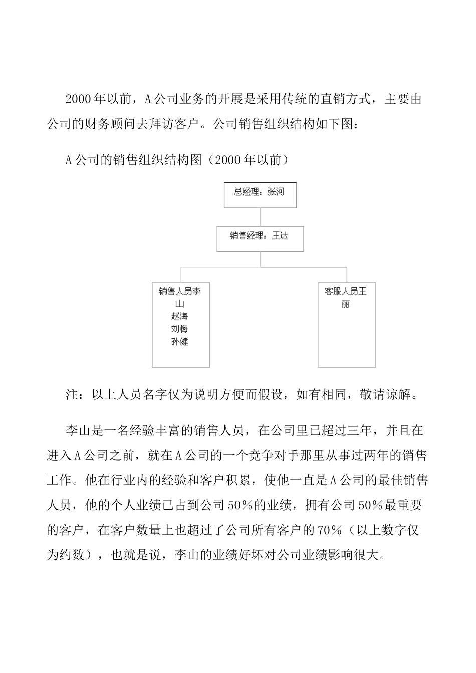 公司在销售与销售管理中面临的主要问题_第2页