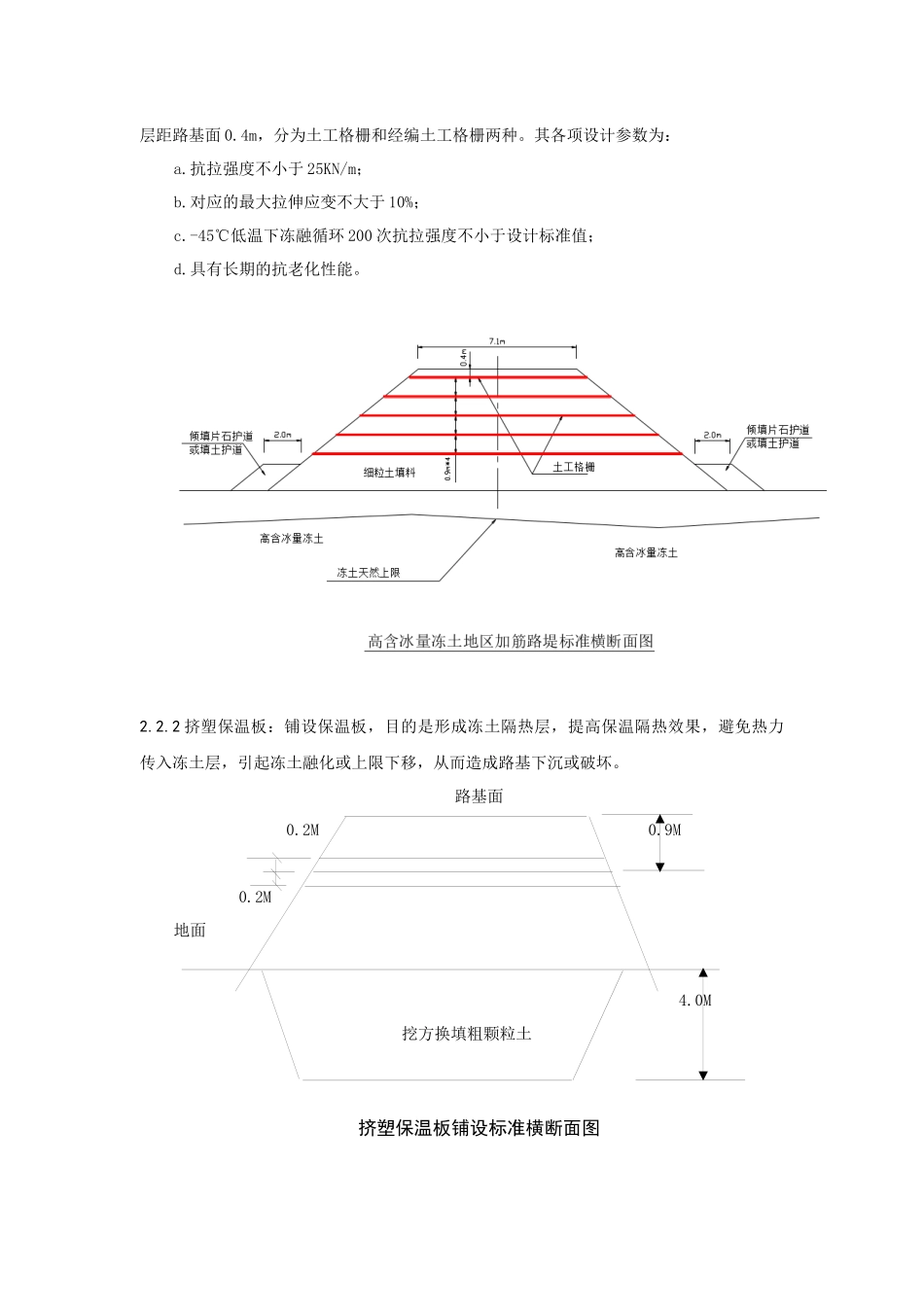 青藏铁路高含冰量多年冻土地区土工格栅、保温板施工技术_第2页