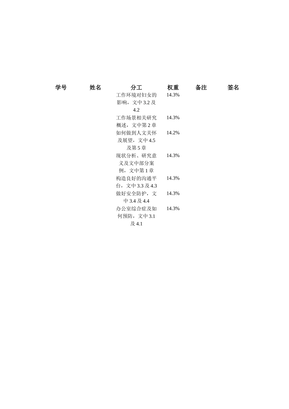 我国企业工作场景分析_第2页