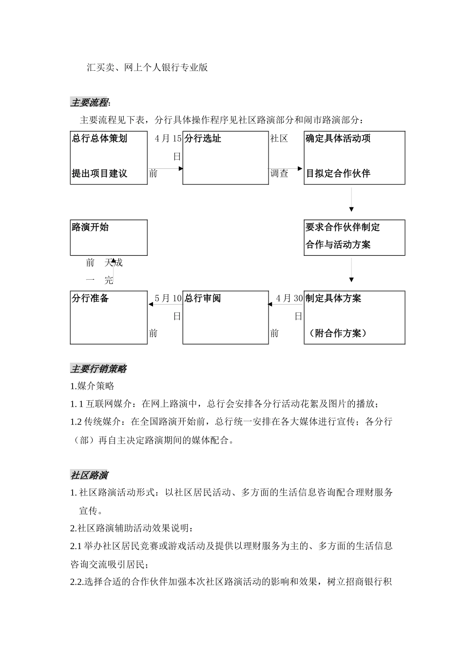 个人理财服务的实地路演方案_第3页