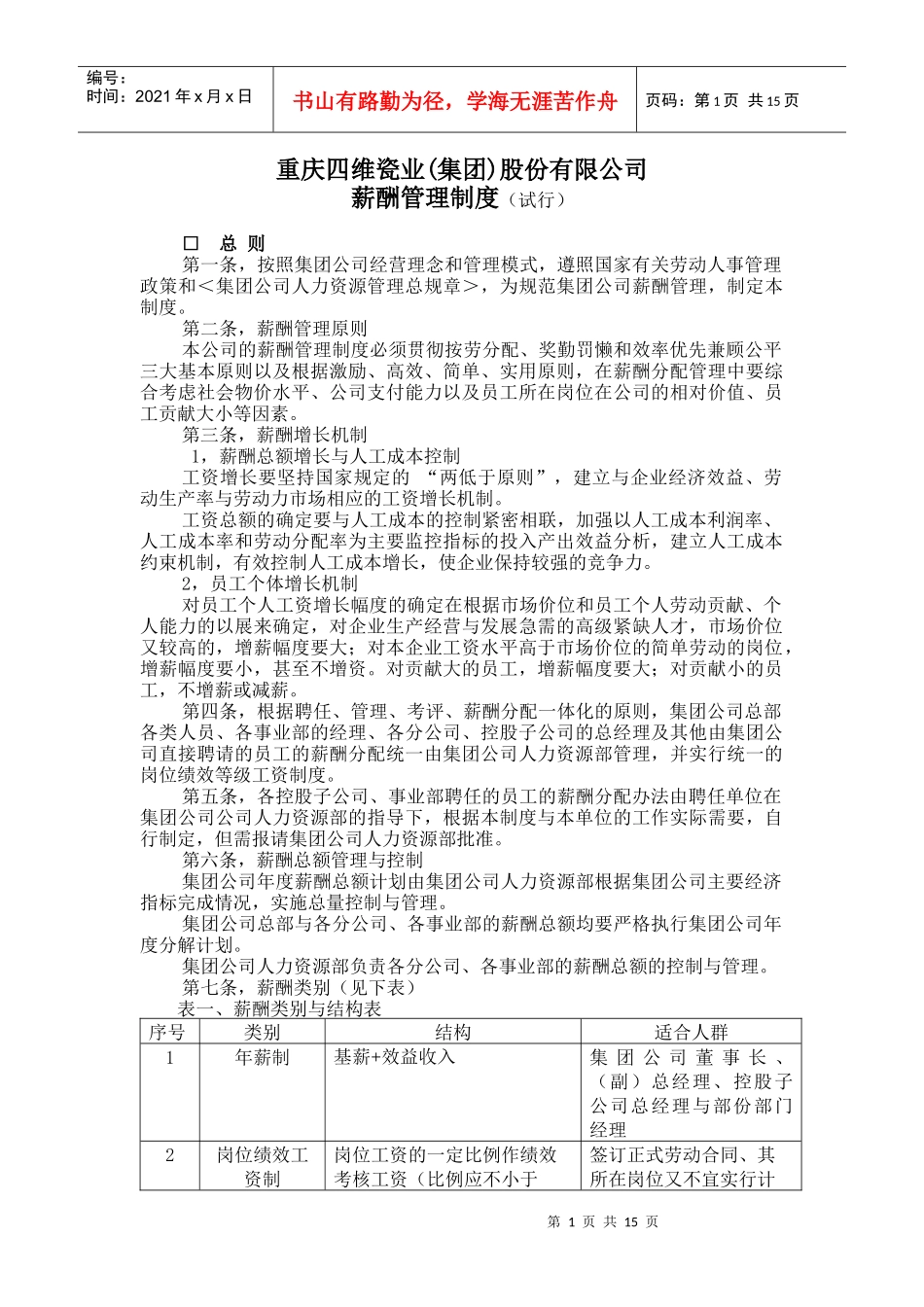 重庆四维瓷业(集团)股份有限公司薪酬管理制度_第1页