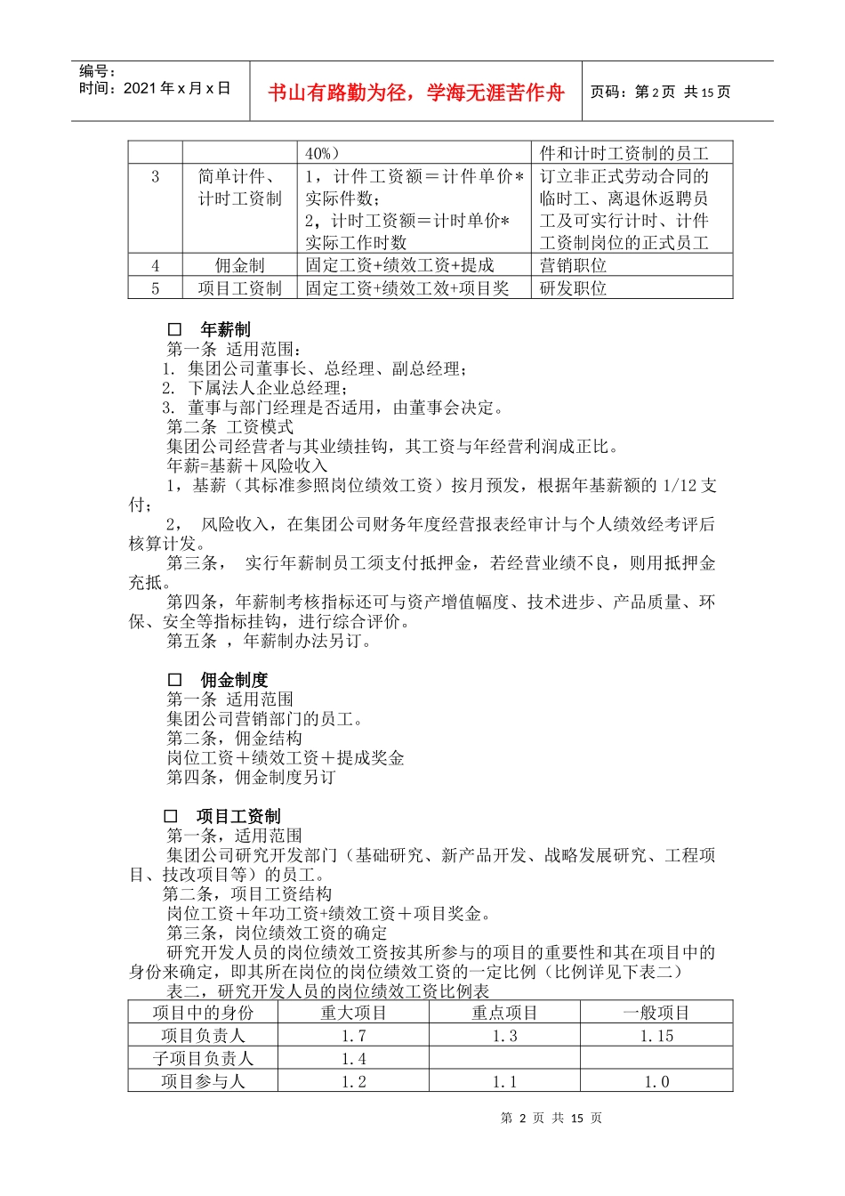 重庆四维瓷业(集团)股份有限公司薪酬管理制度_第2页