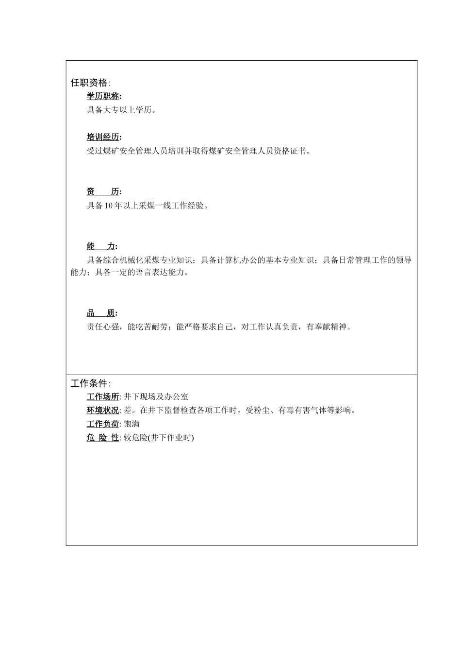 综采一区岗位说明书_第2页