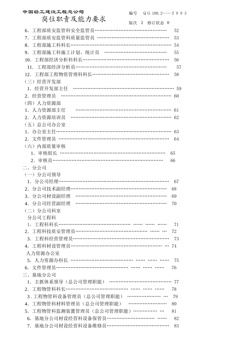 某轻工建设公司岗位职责及能力要求_第2页