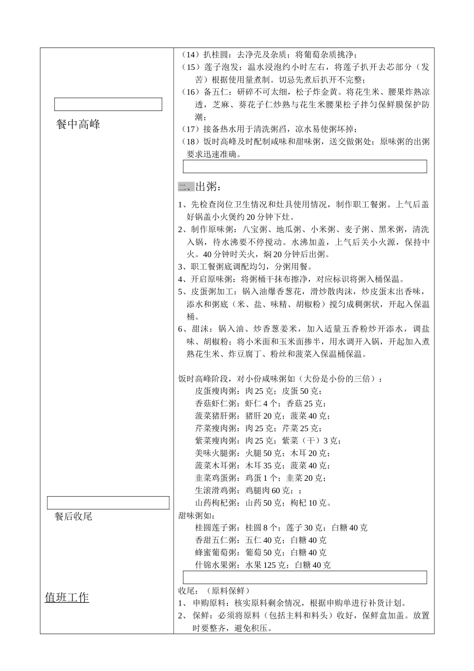粥部岗位观察检查表SOC_第3页