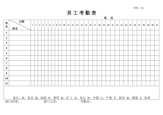 某某酒店员工考勤表汇篇