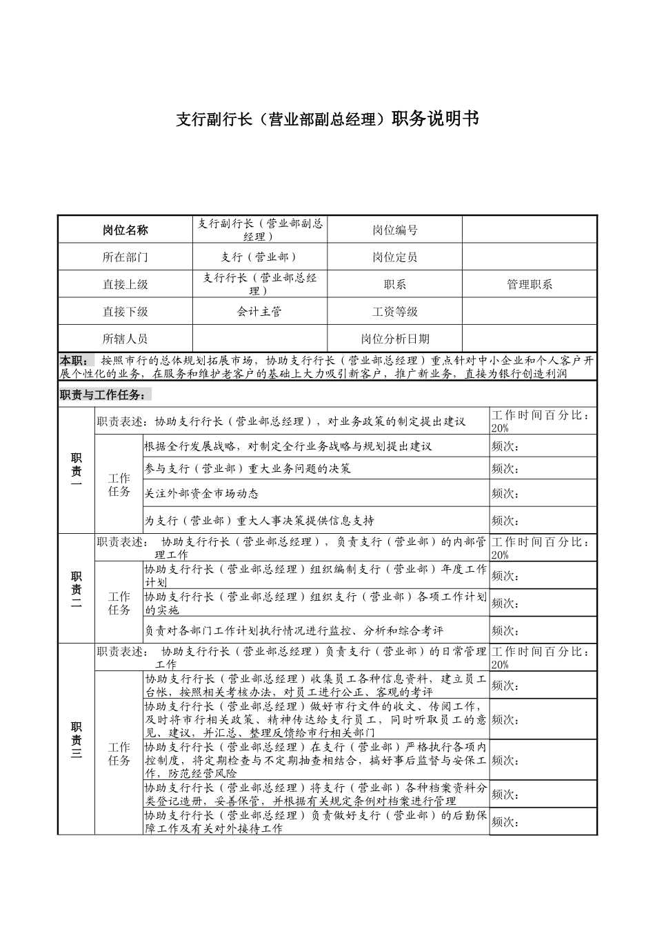 支行副行长（营业部副总经理）职务说明书_第1页