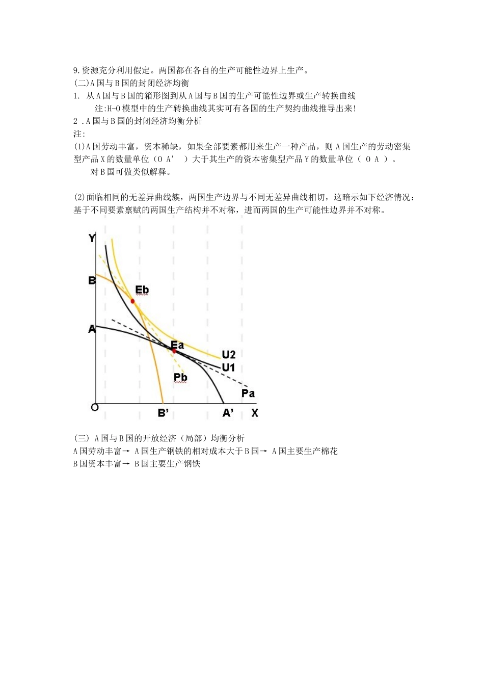 关于国际贸易的一些名词解释_第2页