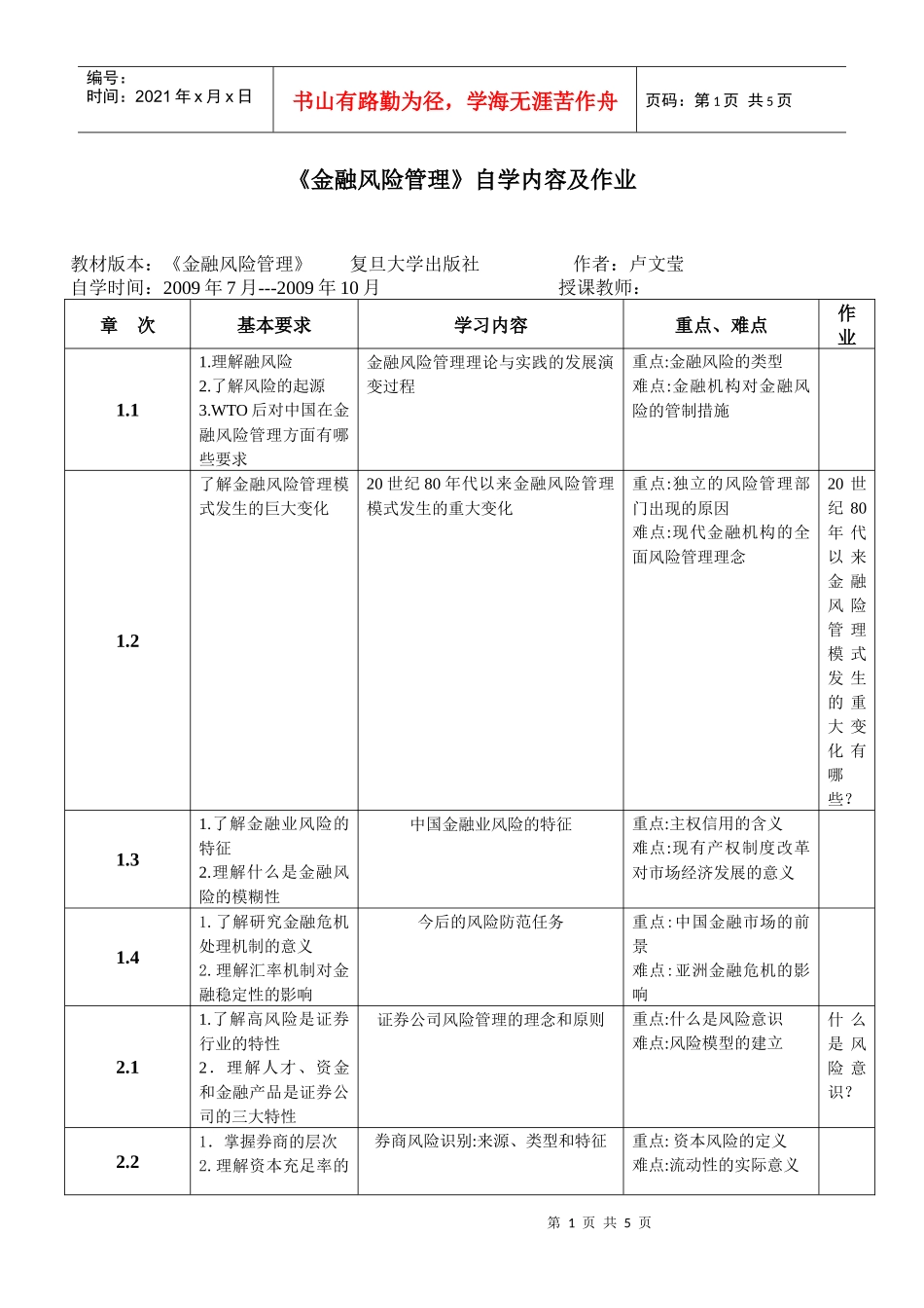 金融风险管理自学内容及作业_第1页