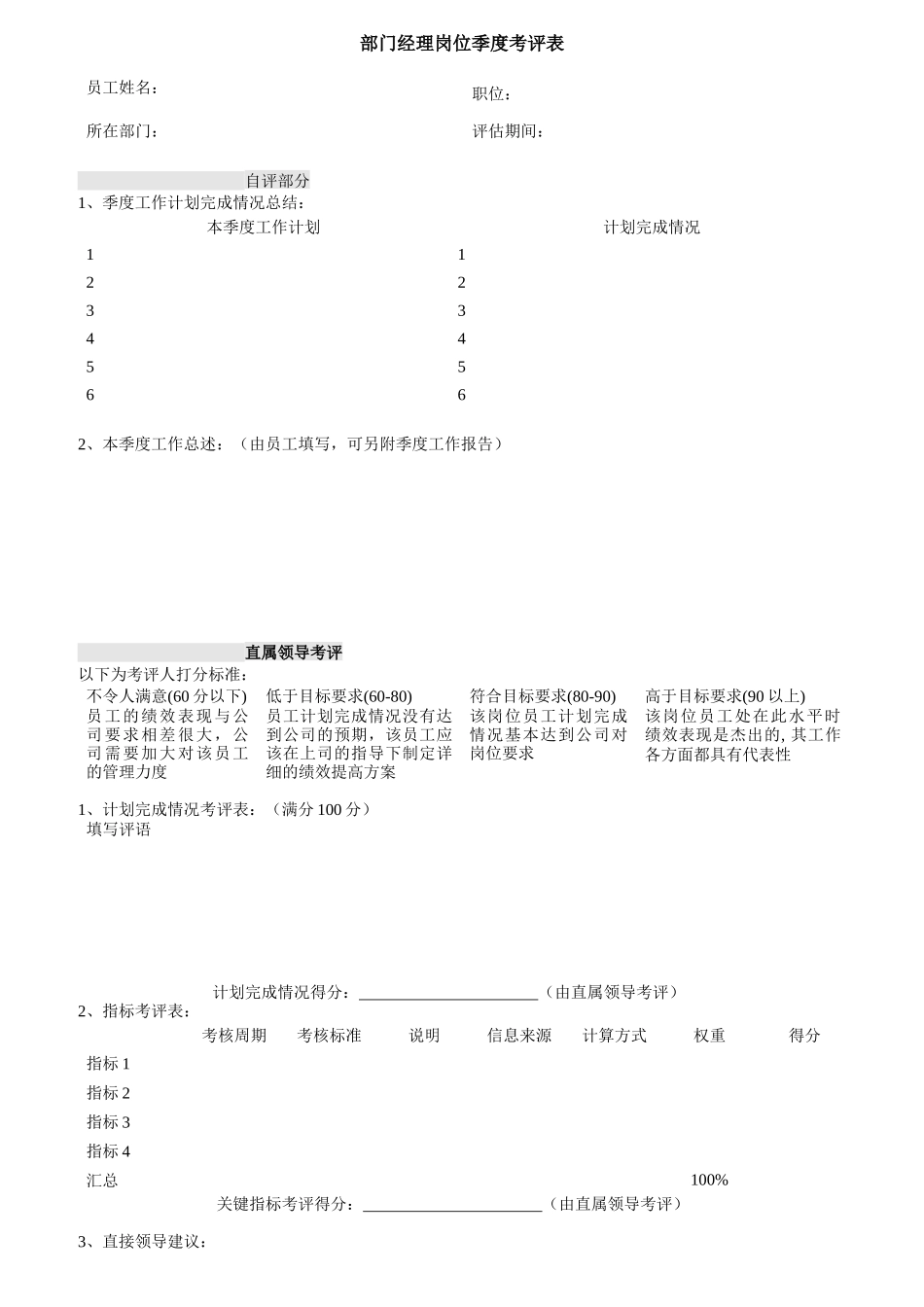 某体育用品公司绩效考核表全套_第1页