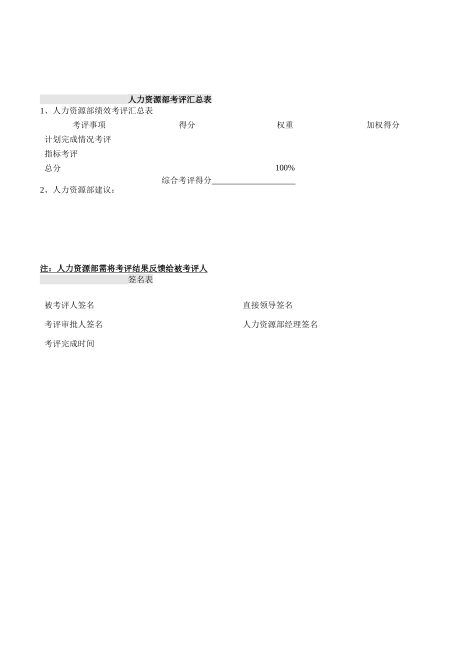 某体育用品公司绩效考核表全套_第2页