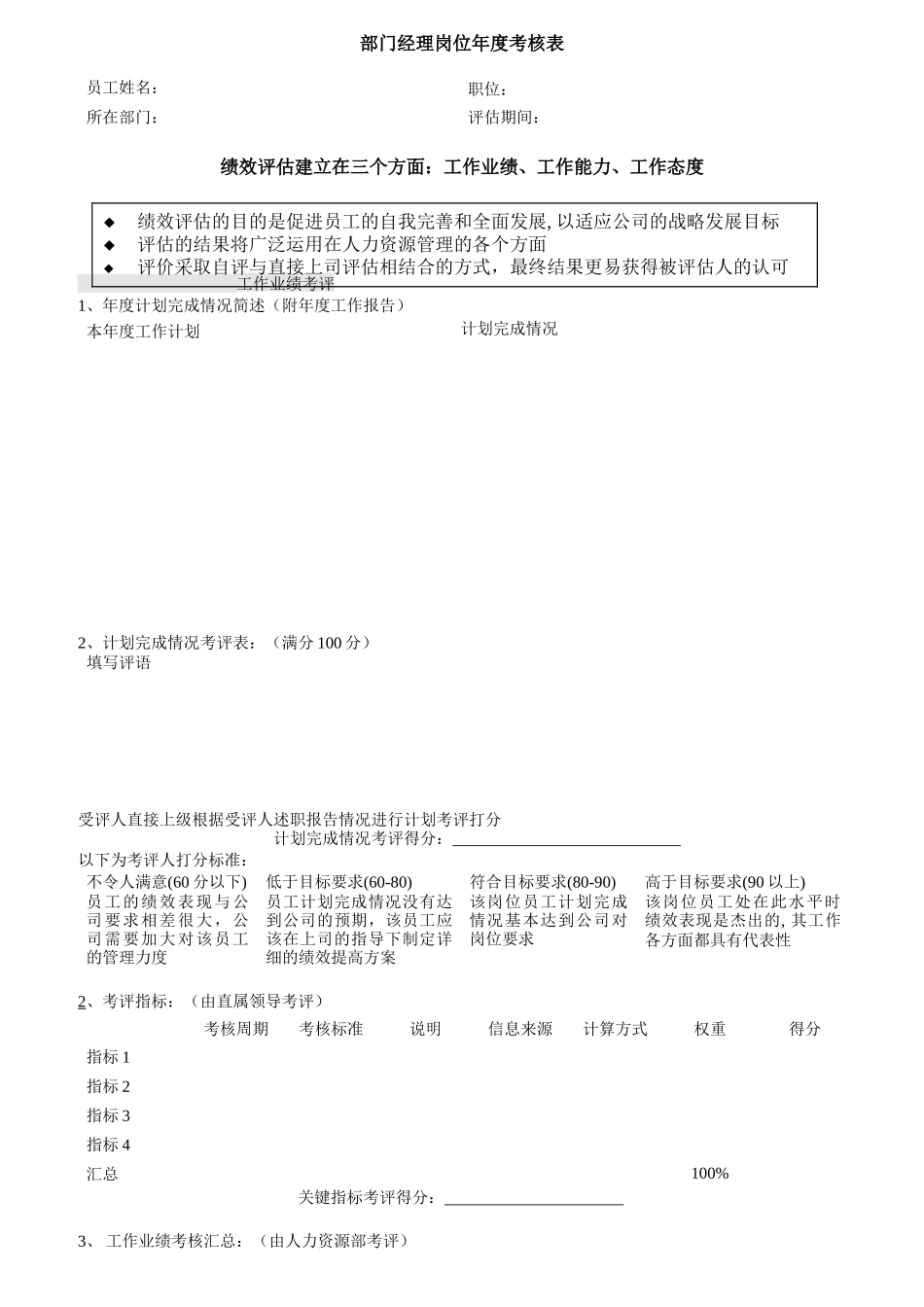 某体育用品公司绩效考核表全套_第3页