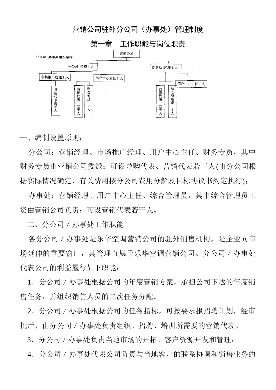 某营销公司工作职能与岗位职责_第1页