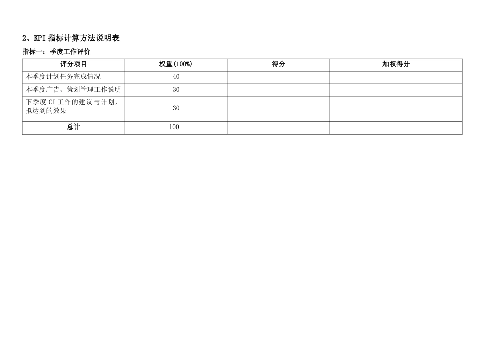 通威集团CI委绩效考核指标体系表_第3页