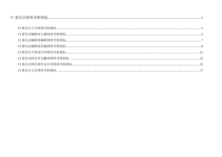 通威集团CI委绩效考核指标体系表