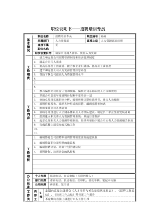 职位说明书——招聘培训专员