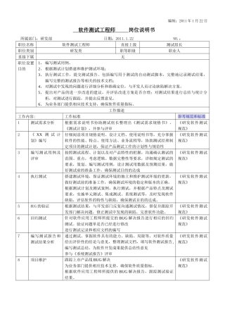 软件测试工程师职位说明书