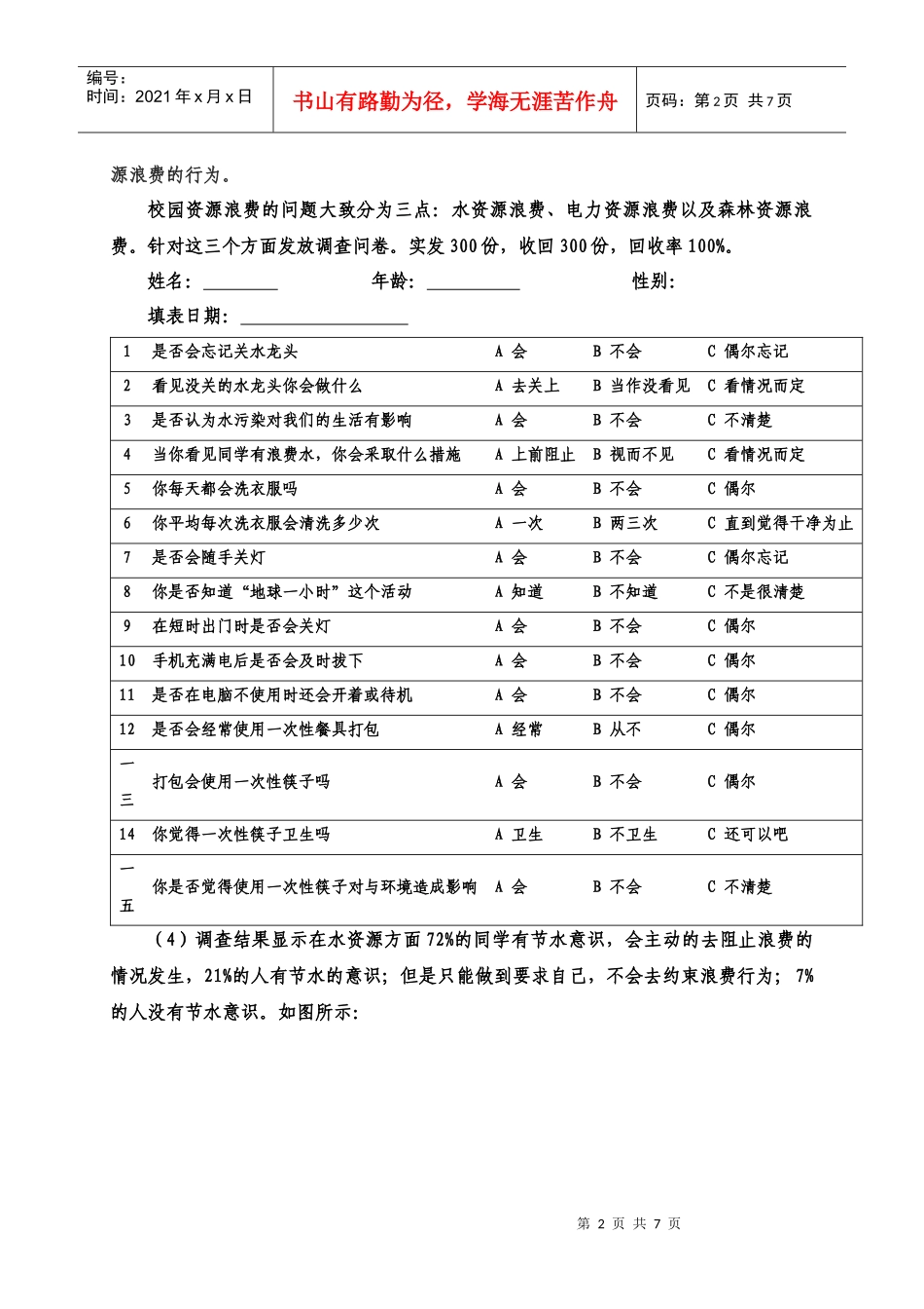 针对校园资源浪费的调查报告_第2页