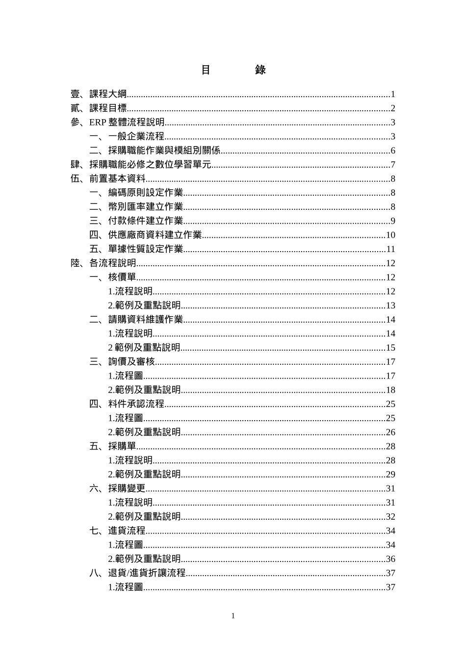 采购-职能别引导课程ok_第1页