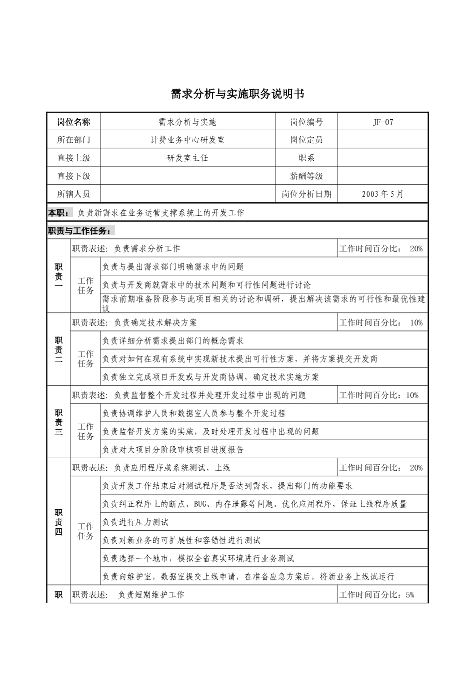通信行业-计费业务中心研发室-需求分析与实施岗位说明书_第1页