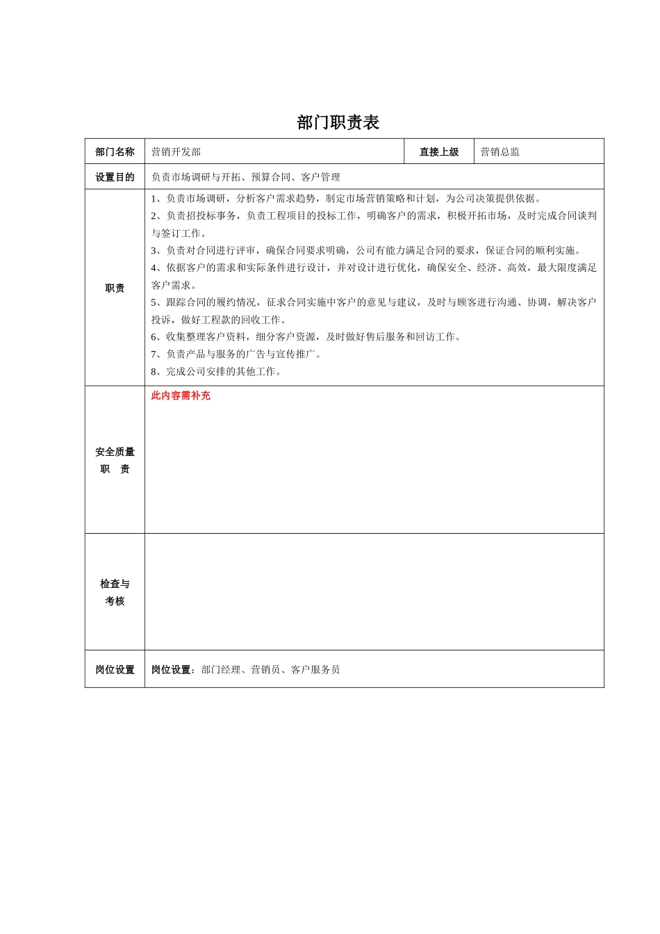 施工企业组织机构、部门职责、岗位_第2页