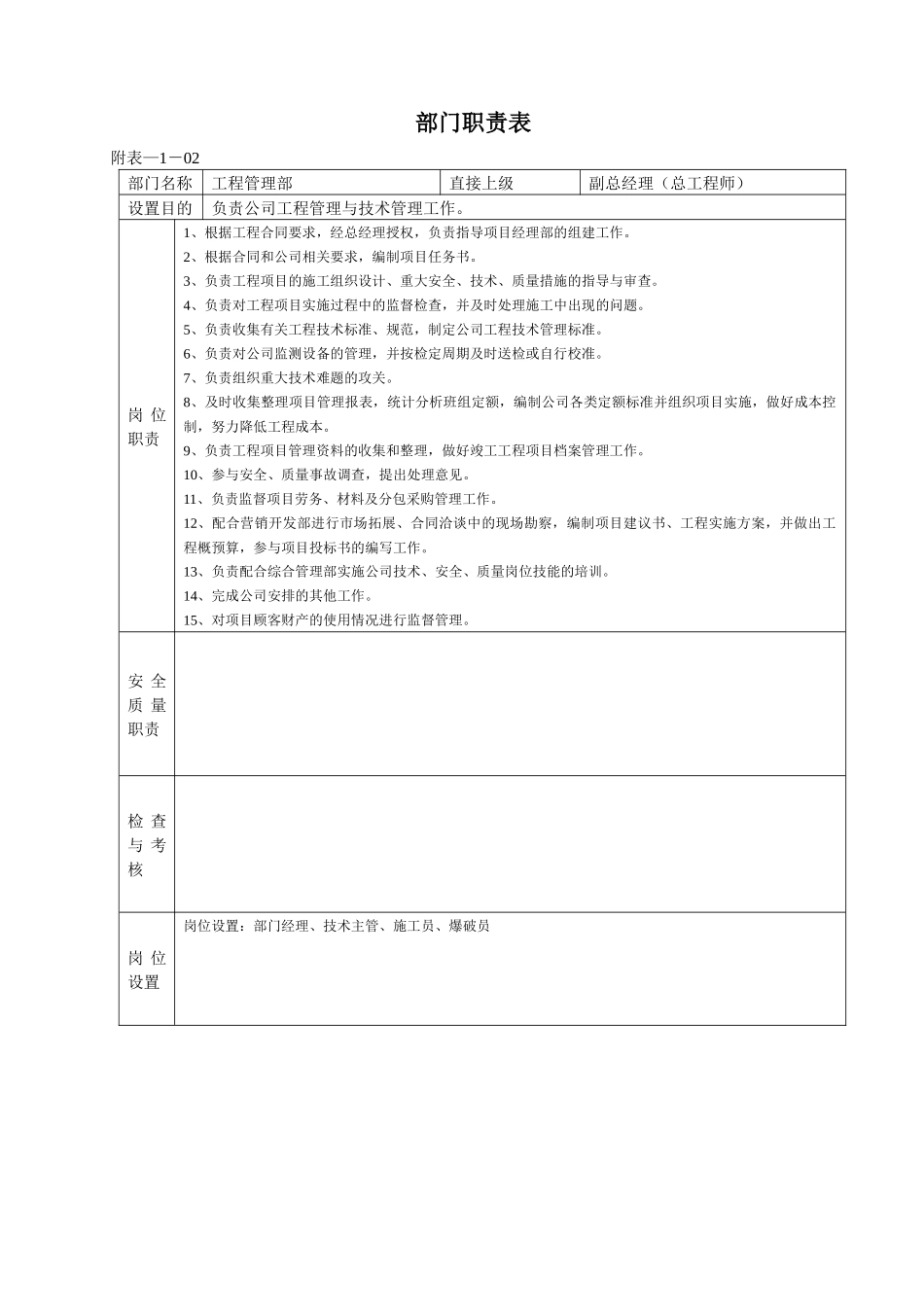 施工企业组织机构、部门职责、岗位_第3页