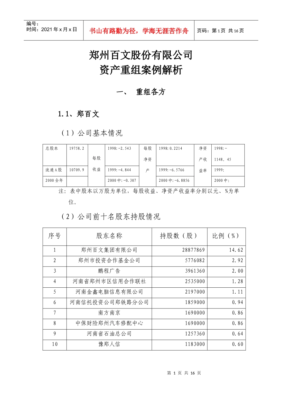 郑州百文股份有限公司案例评析_第1页