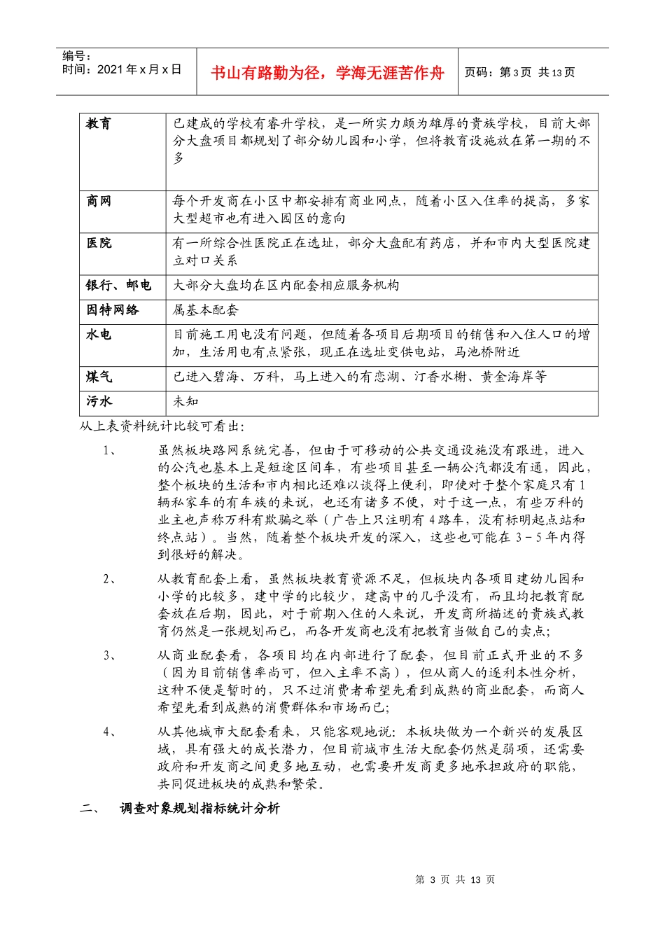 金银湖板块在售楼盘市场调查报告_第3页