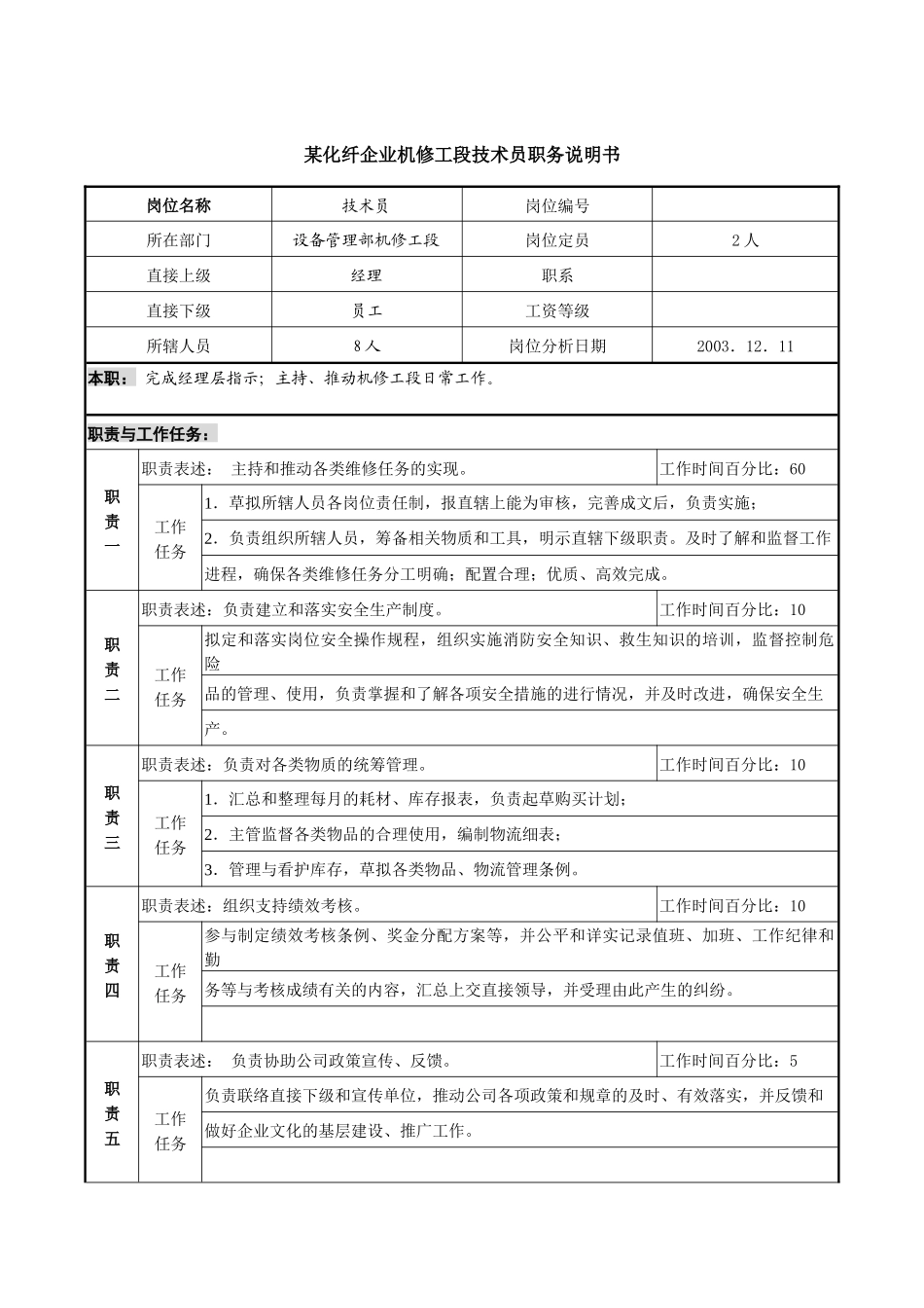 某化纤企业机修工段技术员职务说明书_第1页