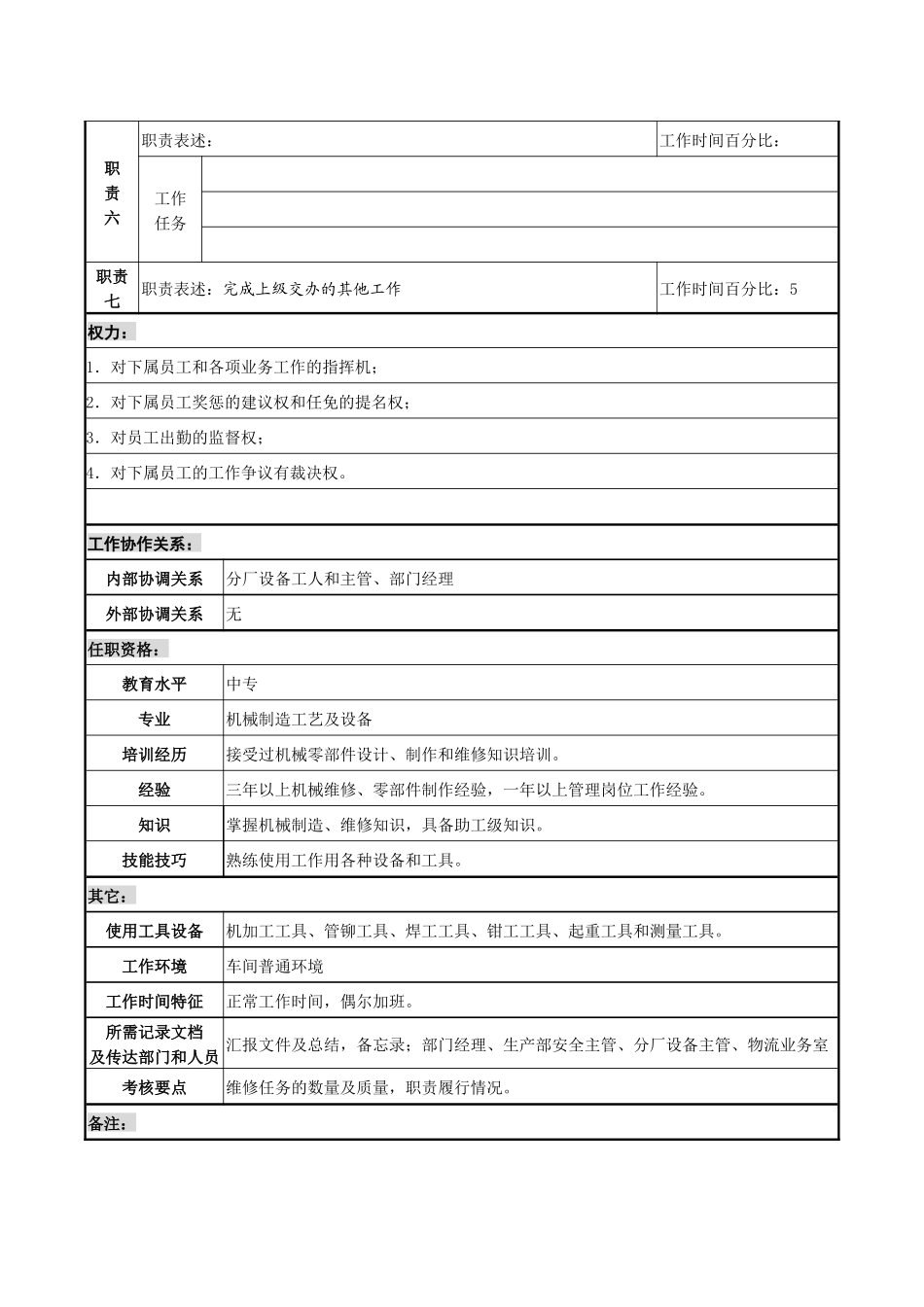 某化纤企业机修工段技术员职务说明书_第2页