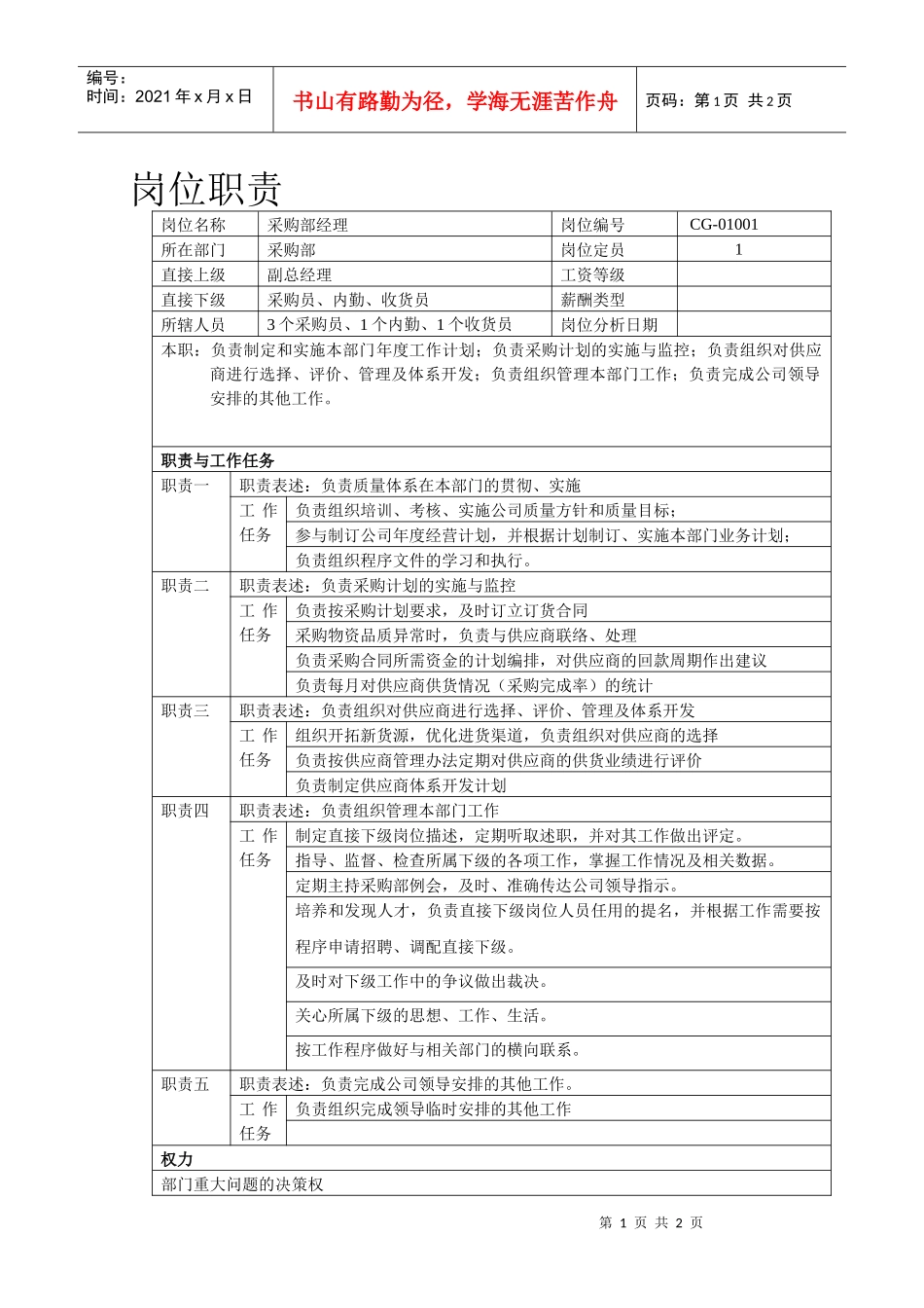 采购部长岗位责任制_第1页