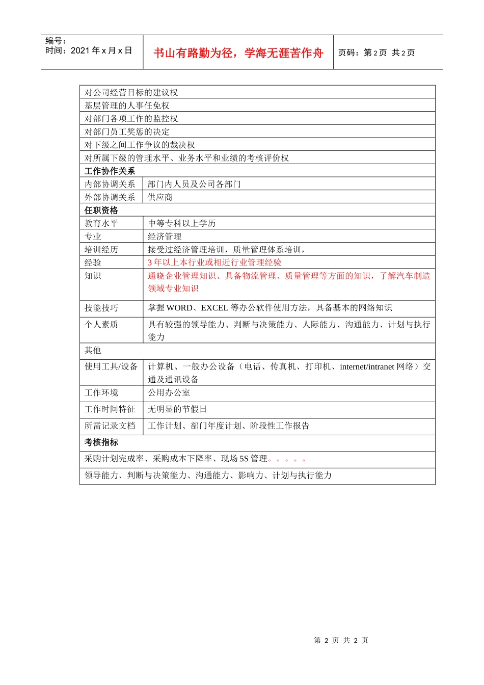 采购部长岗位责任制_第2页
