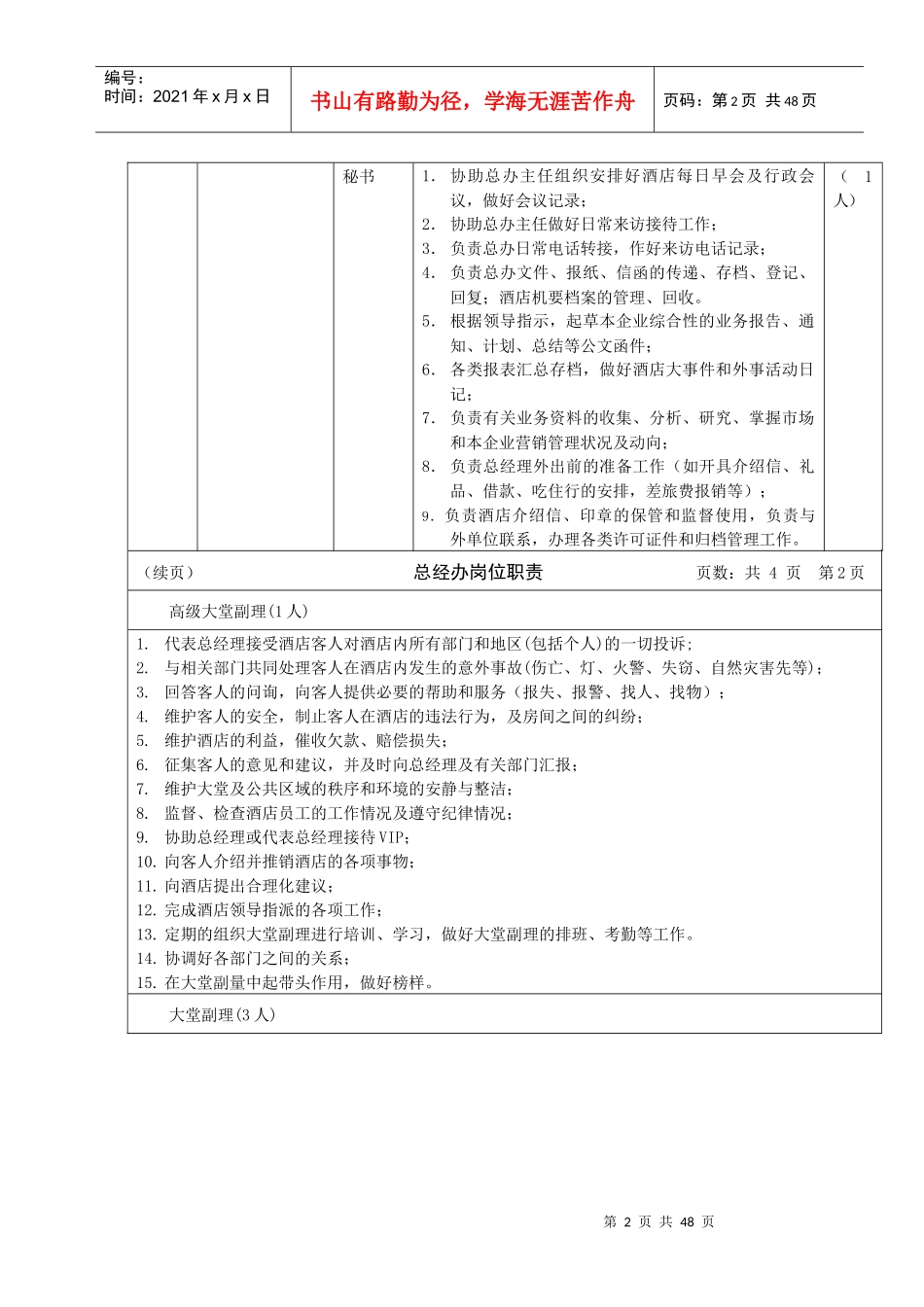 酒店总经办管理制度--ml3122999_第2页