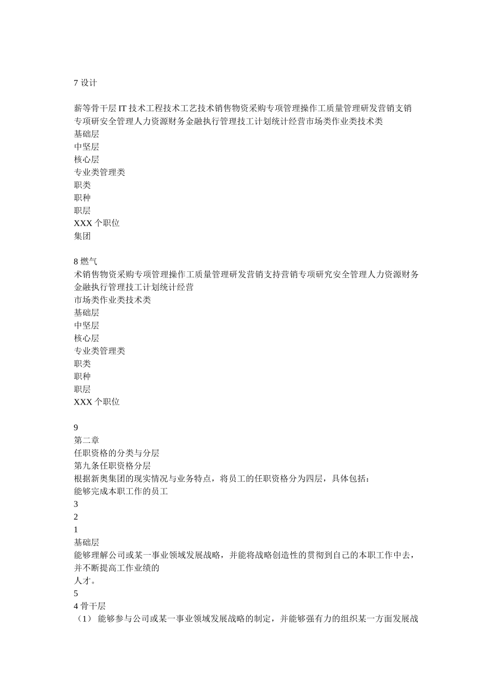 某某集团任职资格等级制度分析_第3页