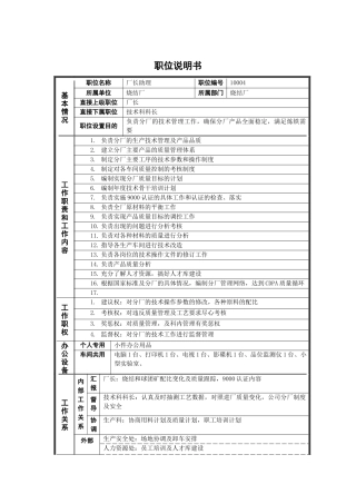 烧结厂技术厂长助理岗位说明书