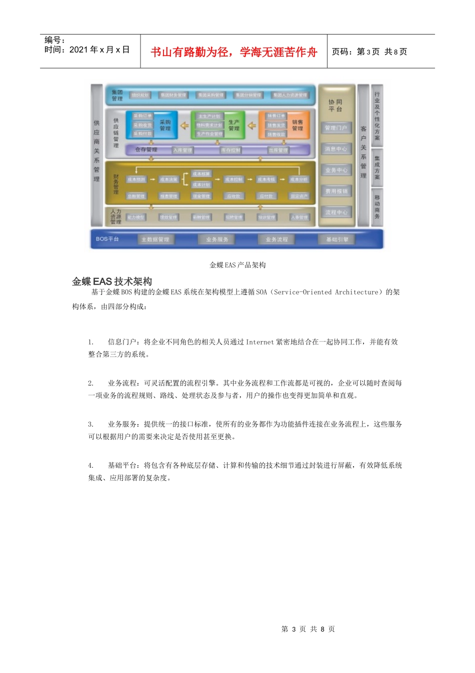金蝶EAS产品理念_第3页