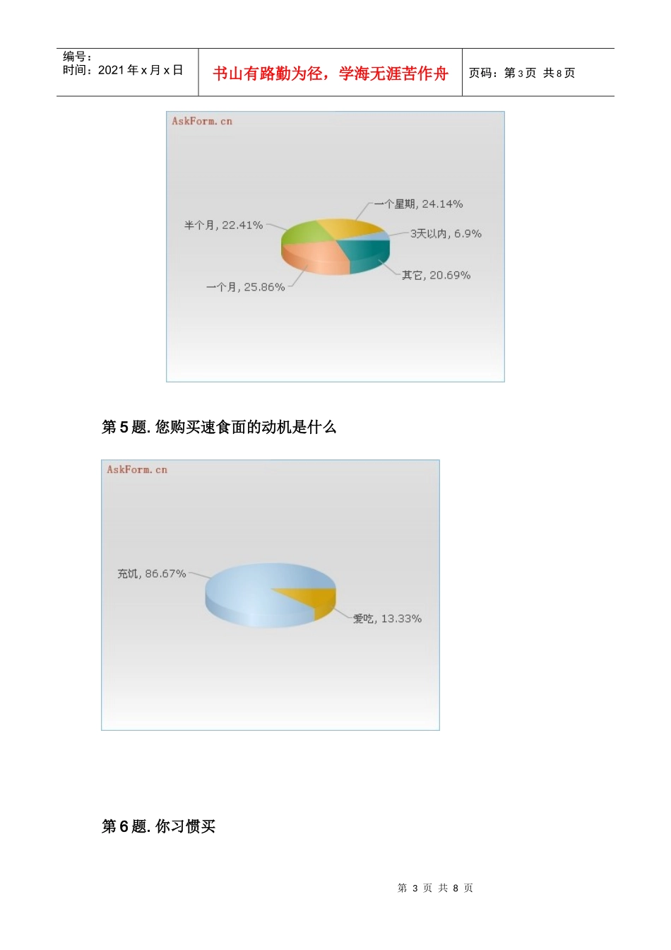速食面市场调查问卷_第3页