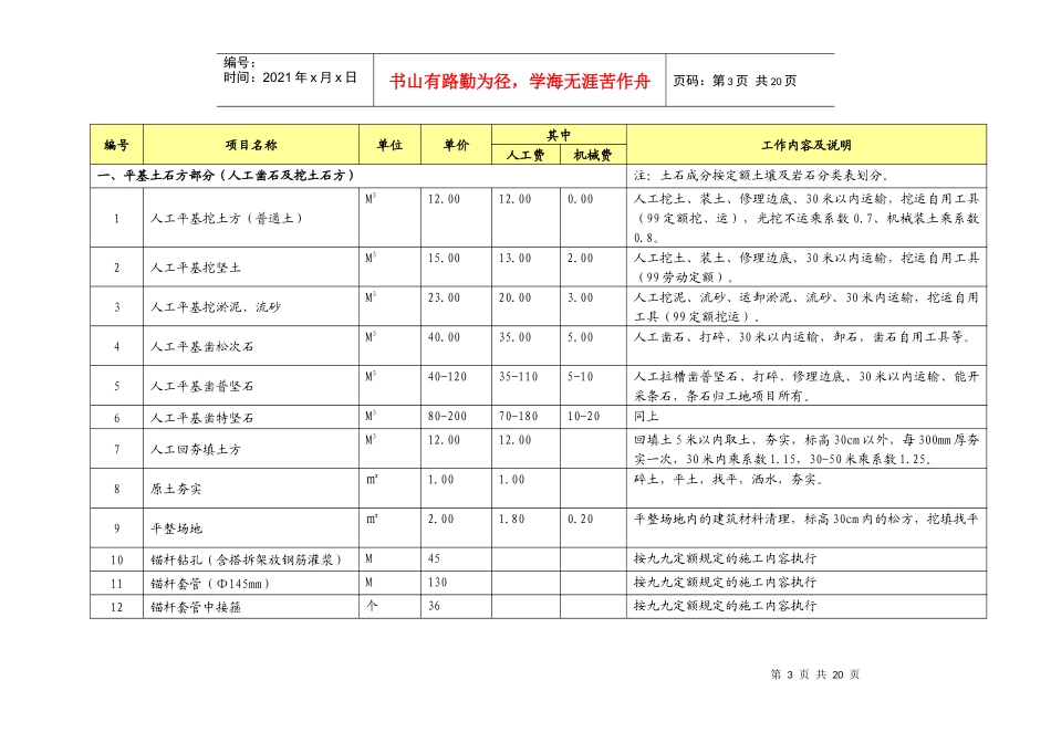重庆市施工企业内部定额(99定额)_第3页