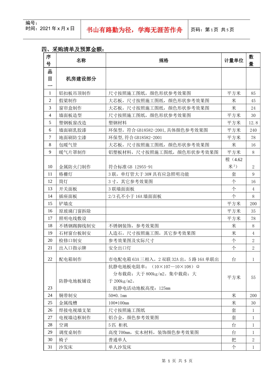 采购清单及技术要求-四、采购清单及预算金额：_第1页