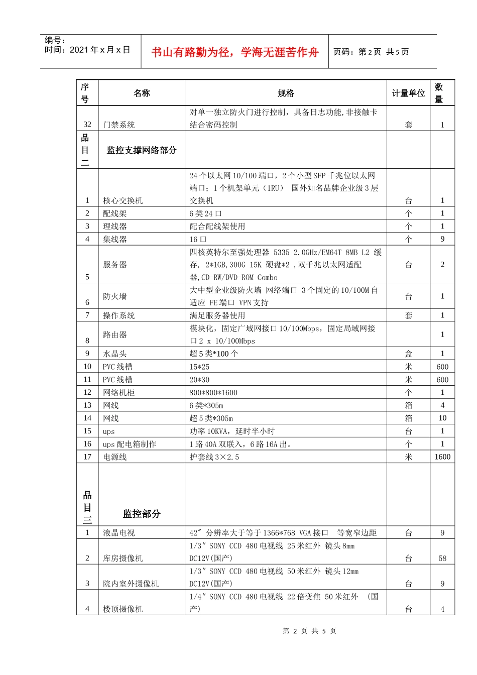 采购清单及技术要求-四、采购清单及预算金额：_第2页
