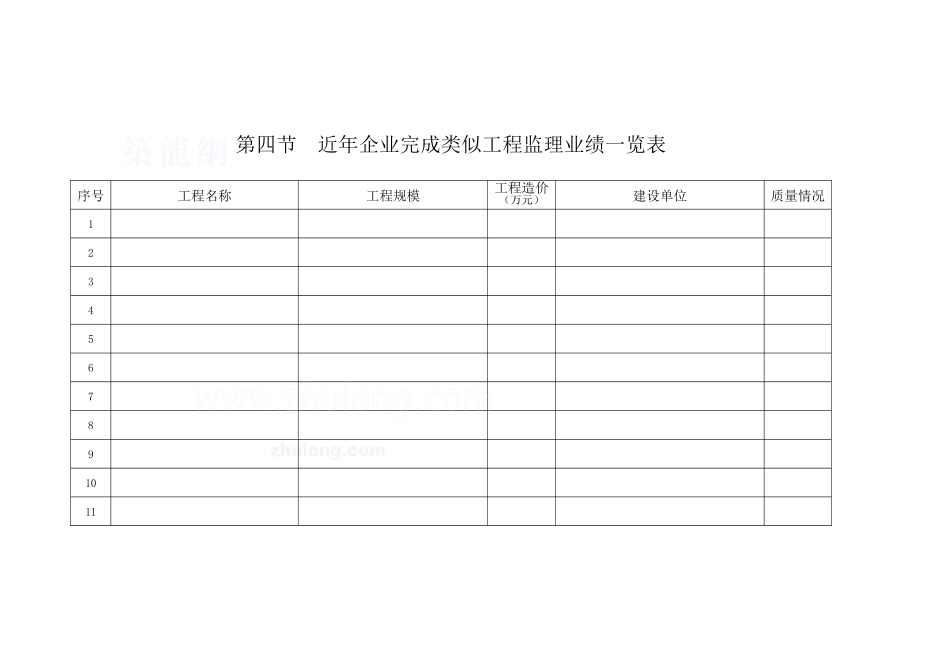 道路工程监理投标书_第2页