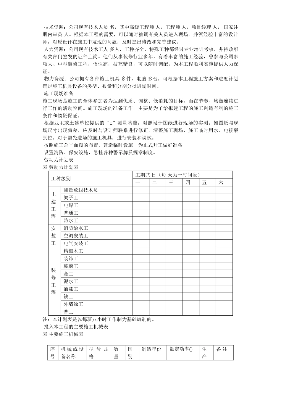 深圳市某大学科技楼首层及国际会议厅装修工程施工组织设计方案(140页)_第3页