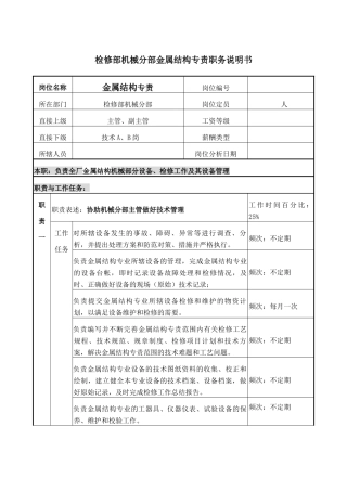 职务说明书-金属结构专责