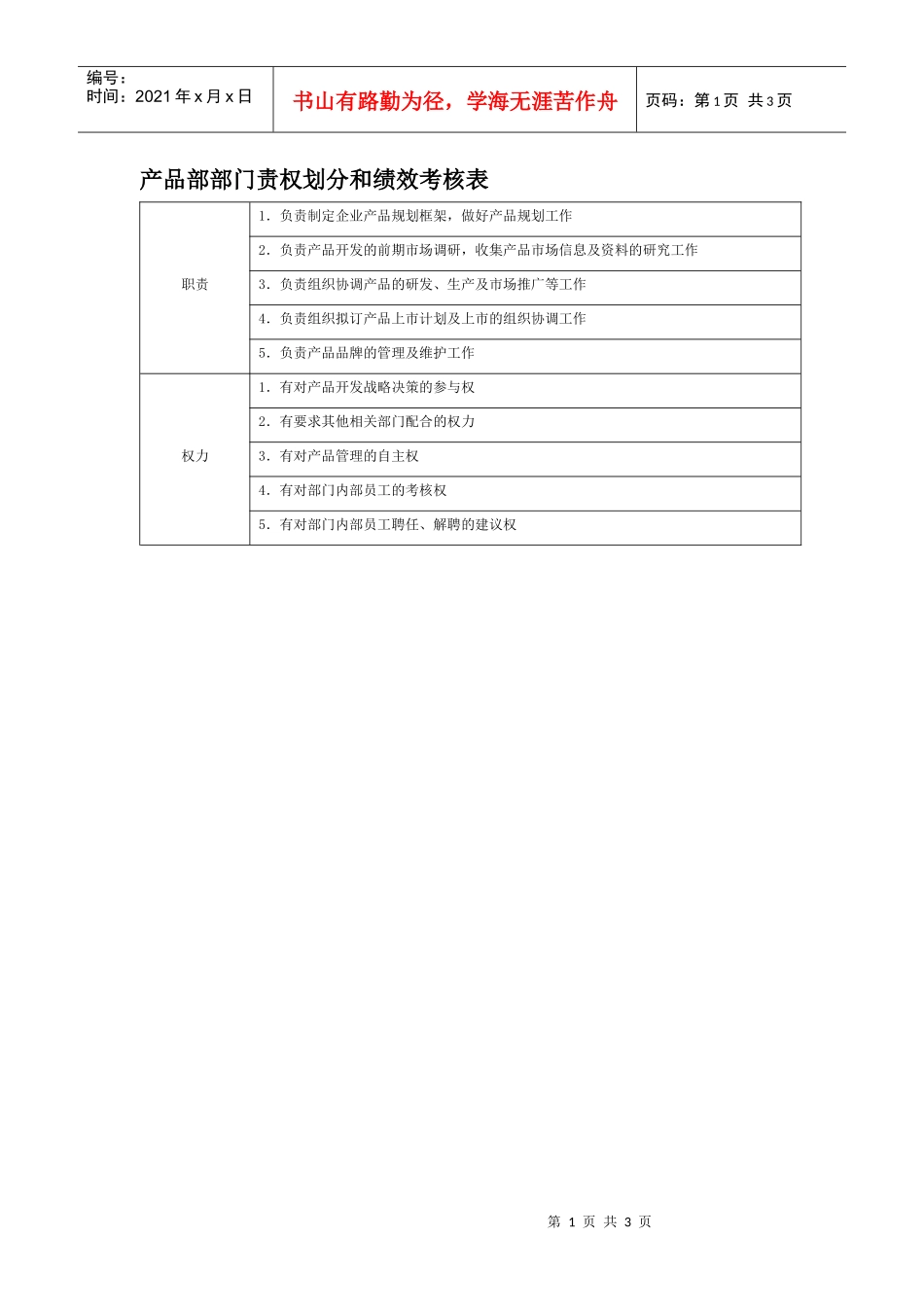 部门权划分和绩效考核——产品部_第1页
