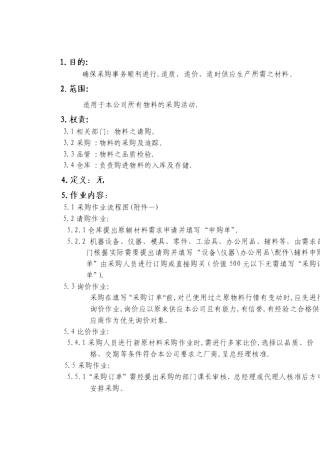 采购管理程序1