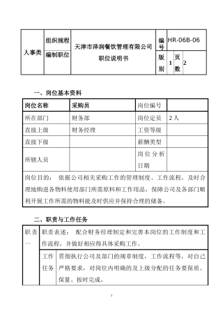 采购员职位说明书