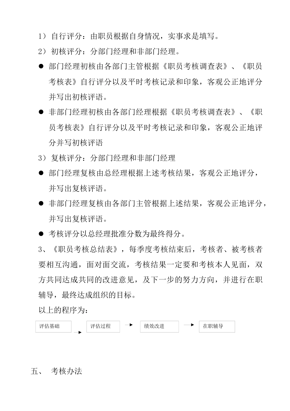 职员日常人事考核办法_第2页