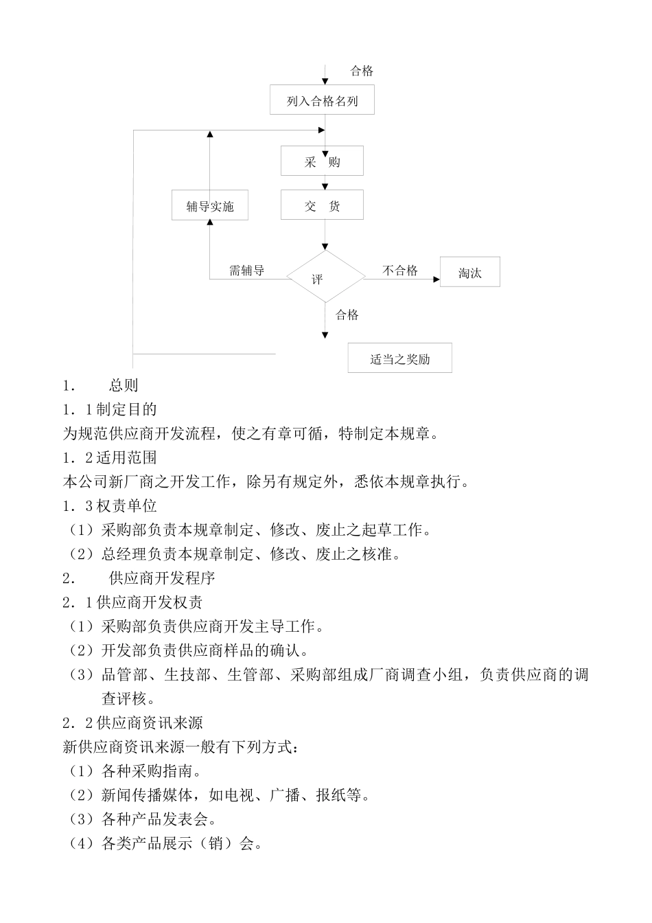 采购管理制度7808444816_第2页