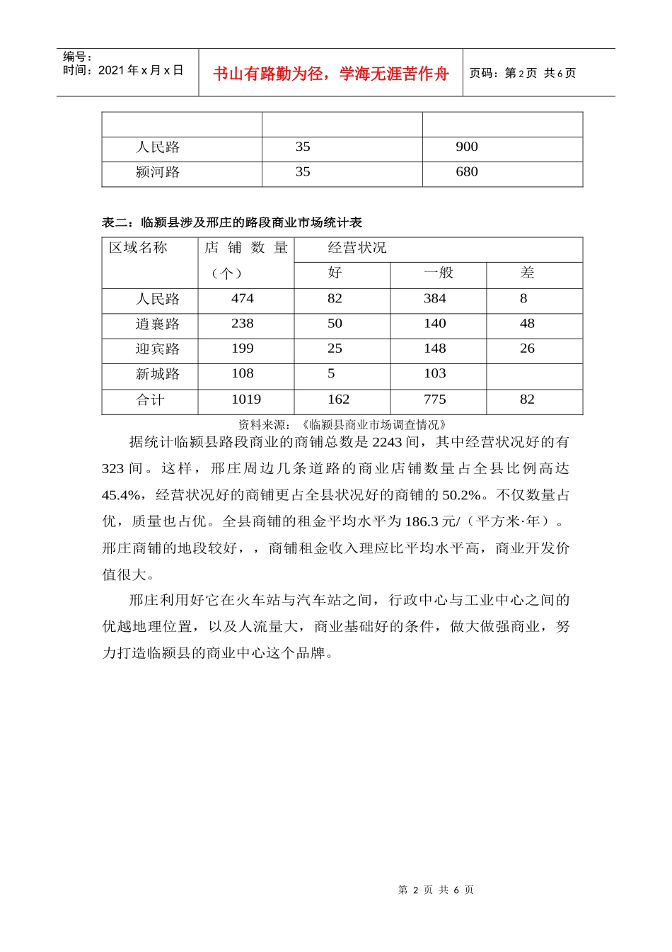 邢庄土地开发策略_第2页